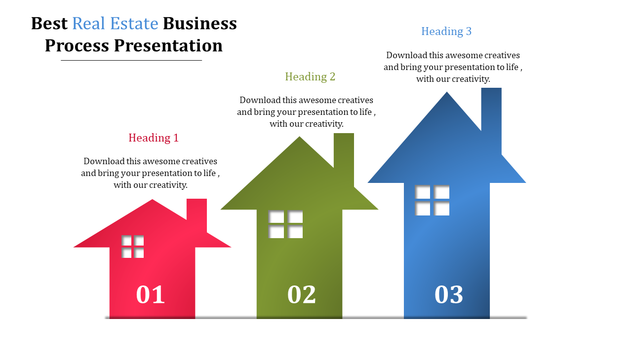 real estate powerpoint presentation-process of  real estate business